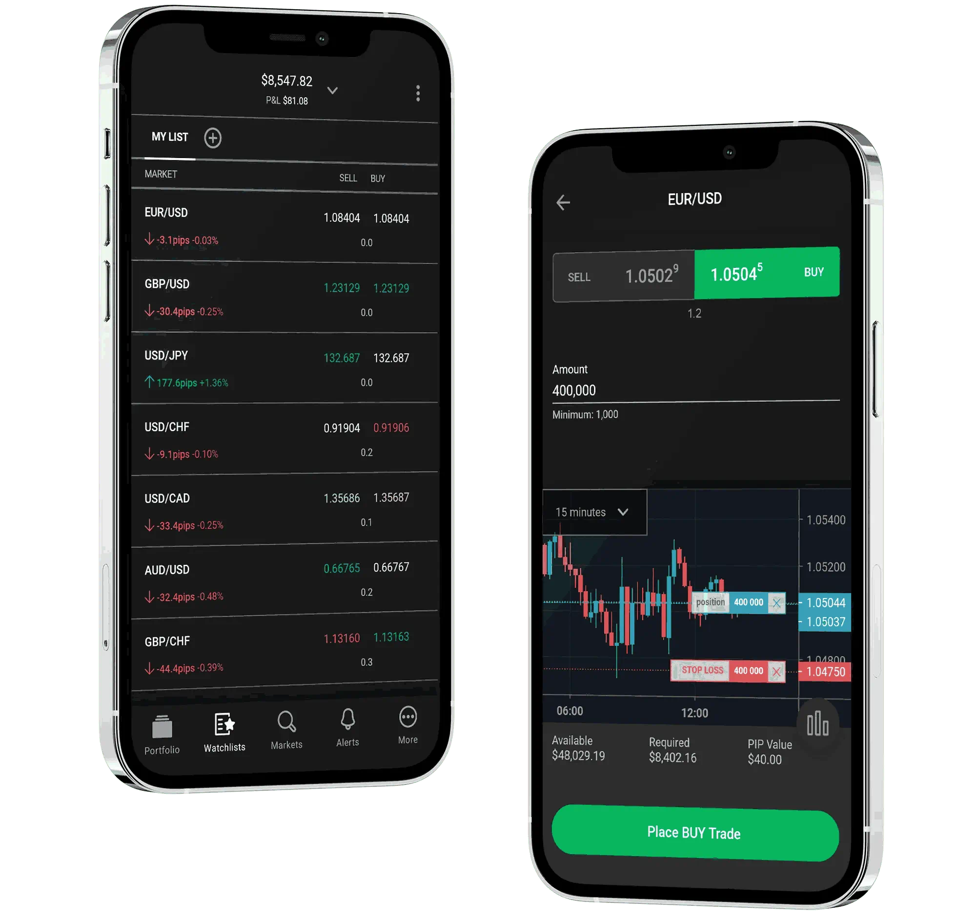 bloxfx web trader mobile app
