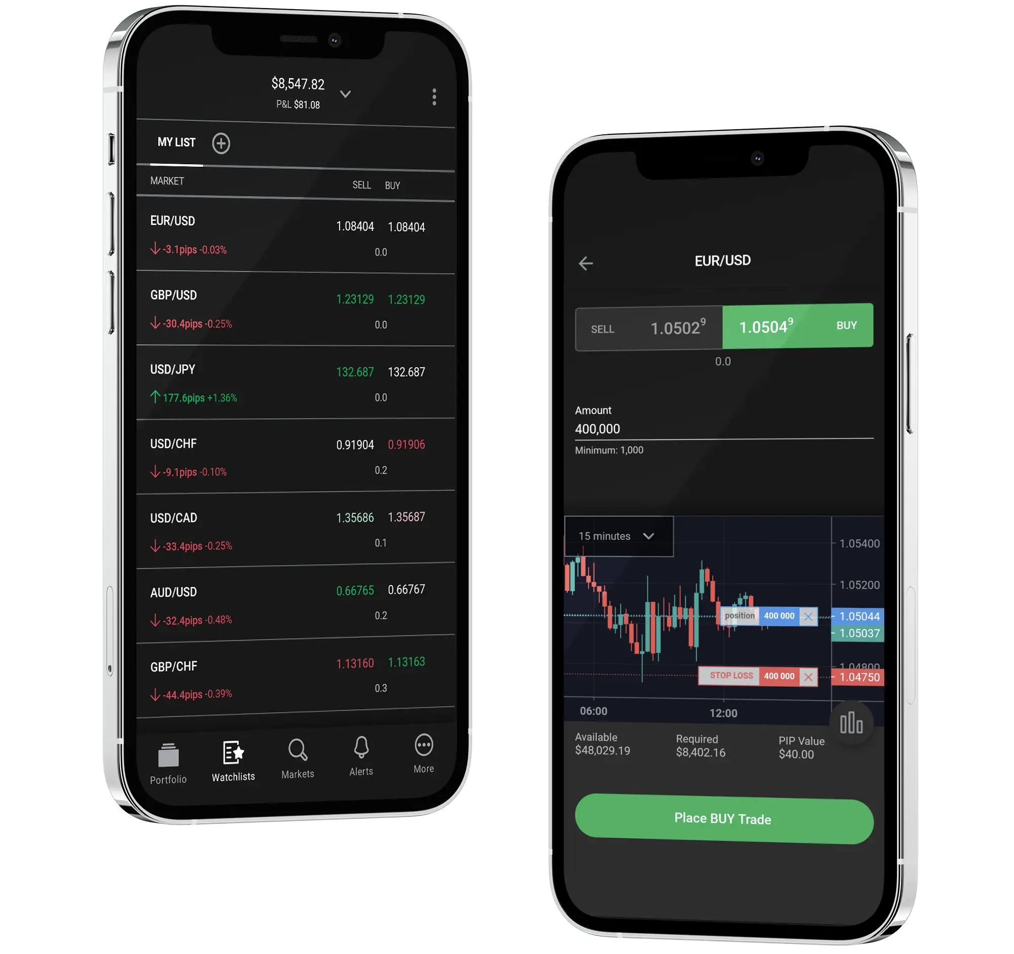 Mobile phones showing bloxfx trading app
