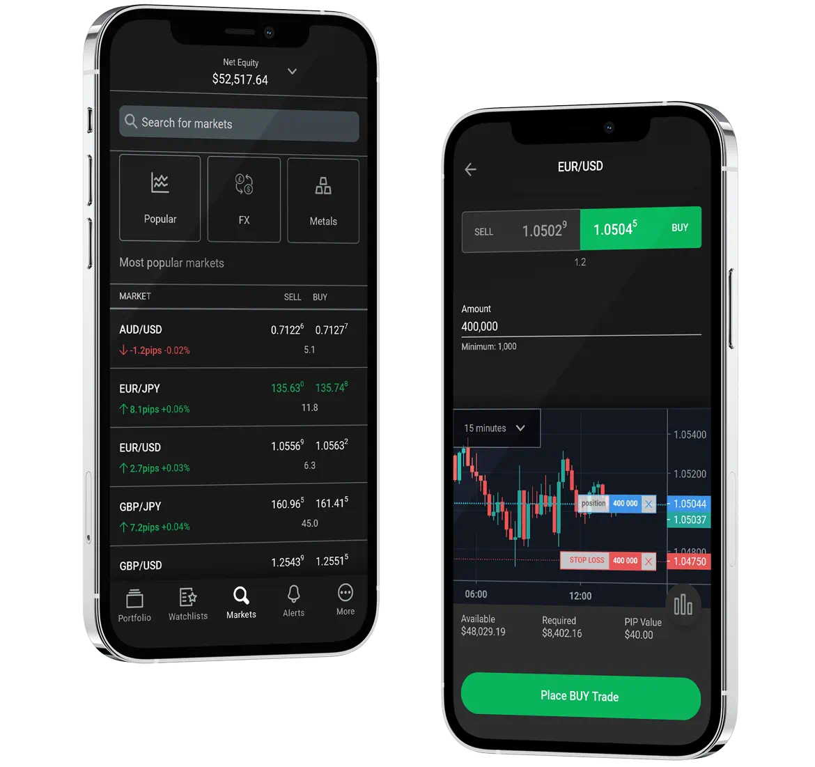 iPhones showing bloxfxtrade.com mobile app